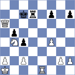 Starosta - Smietanska (chess.com INT, 2021)
