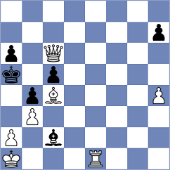 Janaszak - Steinberg (chess.com INT, 2022)