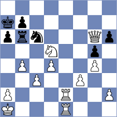 Artemiev - Rogov (chess.com INT, 2024)