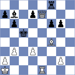 Dedona - Scott (Chess.com INT, 2020)