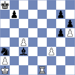 Luczak - Molina Carretero (chess.com INT, 2023)