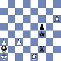 Koziol - Olenik Campa (chess.com INT, 2024)