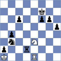 Wiwatanadate - Trichkov (Chess.com INT, 2021)