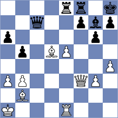 Berger - Kruglyakov (Chess.com INT, 2020)