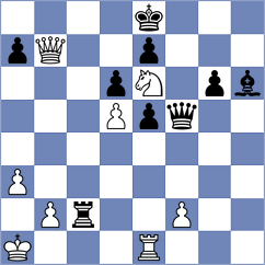 Tokman - Sarkar (chess.com INT, 2021)