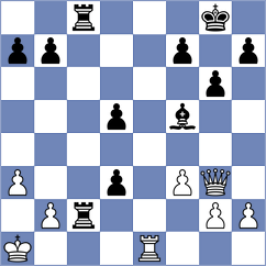 Grabinsky - Seder (chess.com INT, 2024)