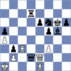 Mohammad - Ho (chess.com INT, 2024)