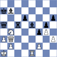 Gil Alba - Domingo Nunez (chess.com INT, 2023)
