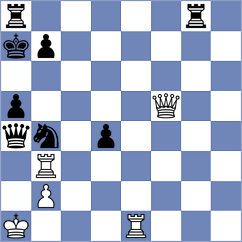 Malakhova - Sonis (Chess.com INT, 2020)