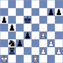 Shukhman - Primbetov (Chess.com INT, 2021)