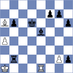 Janaszak - Demchenko (chess.com INT, 2023)