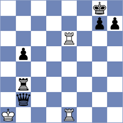 Dzhaparov - Caglar (chess.com INT, 2024)