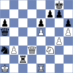 Nikolova - Corrales Jimenez (Chess.com INT, 2021)