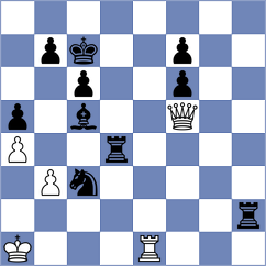 Iskusnyh - Pakleza (chess.com INT, 2023)