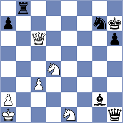 Kovalevsky - Filgueira (chess.com INT, 2024)
