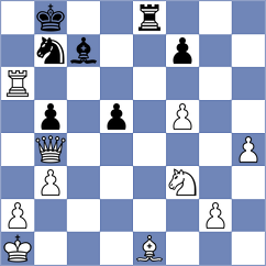 James - Haridas (Chess.com INT, 2015)