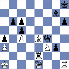 Avramidou - Budhidharma (chess.com INT, 2024)