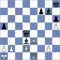 Lopez Gracia - Dias (chess.com INT, 2023)