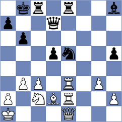 Kohler - Farmani Anosheh (chess.com INT, 2023)