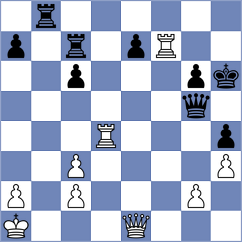 Mendez Fortes - Sibilio (chess.com INT, 2022)