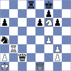 Rian - Orlov (chess.com INT, 2024)