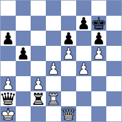 Grutter - Liwak (chess.com INT, 2023)