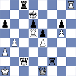Tan - Abdusattorov (chess.com INT, 2020)