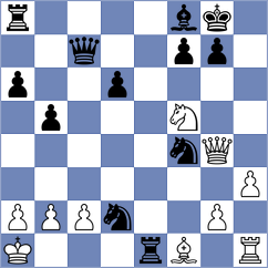 Coelho - Ritviz (chess.com INT, 2023)