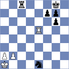 Mogirzan - De La Colina (chess.com INT, 2023)