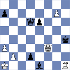 Indjic - Ghimoyan (chess.com INT, 2024)