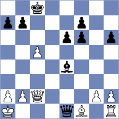 Dreelinck - Dragomirescu (chess.com INT, 2024)