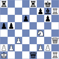 Cardozo Munar - Recuero Guerra (Chess.com INT, 2020)