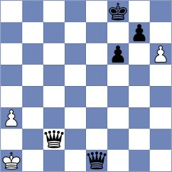 Flis - Senft (chess.com INT, 2023)