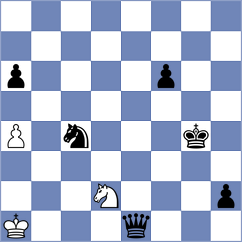 Hoffmann - Nigalidze (chess.com INT, 2024)