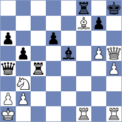 Czerw - Palmer (chess.com INT, 2023)