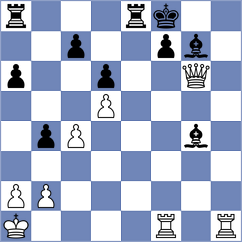Hirneise - Rios Escobar (chess.com INT, 2023)