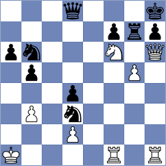 Reprintsev - Bilciu (chess.com INT, 2024)