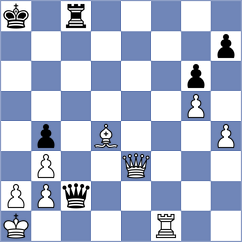 Shtompel - Huerter (chess.com INT, 2023)