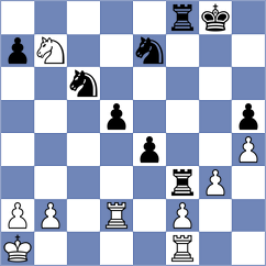 Van der Lende - Pozo Vera (Chess.com INT, 2017)