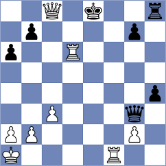 Pham Le Thao Nguyen - Ardito (chess.com INT, 2024)