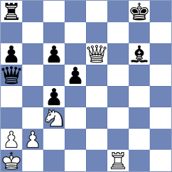 Srdanovic - Gabr (chess.com INT, 2023)