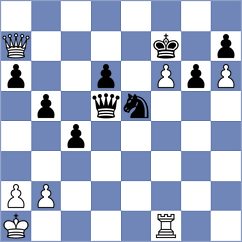 Kujawski - Mihelic (chess.com INT, 2024)