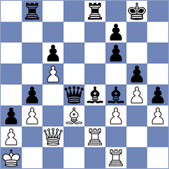 Kislov - Avazkhonov (chess.com INT, 2022)