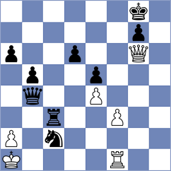 Castillo Pena - Jing (chess.com INT, 2024)