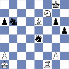 Matinian - Sjugirov (chess.com INT, 2024)