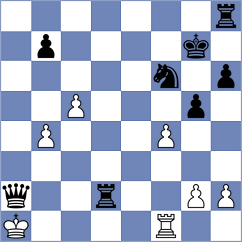 Kumala - Weetik (chess.com INT, 2023)