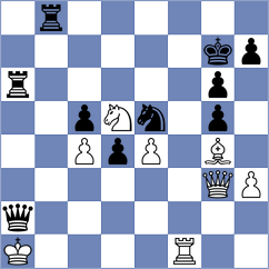 Amburgy - Akhilbay (chess.com INT, 2024)