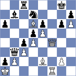 Duda - Krivanek (Chess.com INT, 2021)
