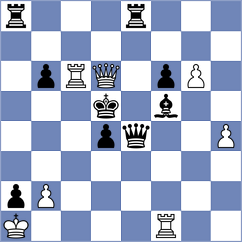 Novikova - Ambartsumova (chess.com INT, 2024)