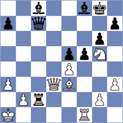 Soto Vega - Piesik (Chess.com INT, 2020)